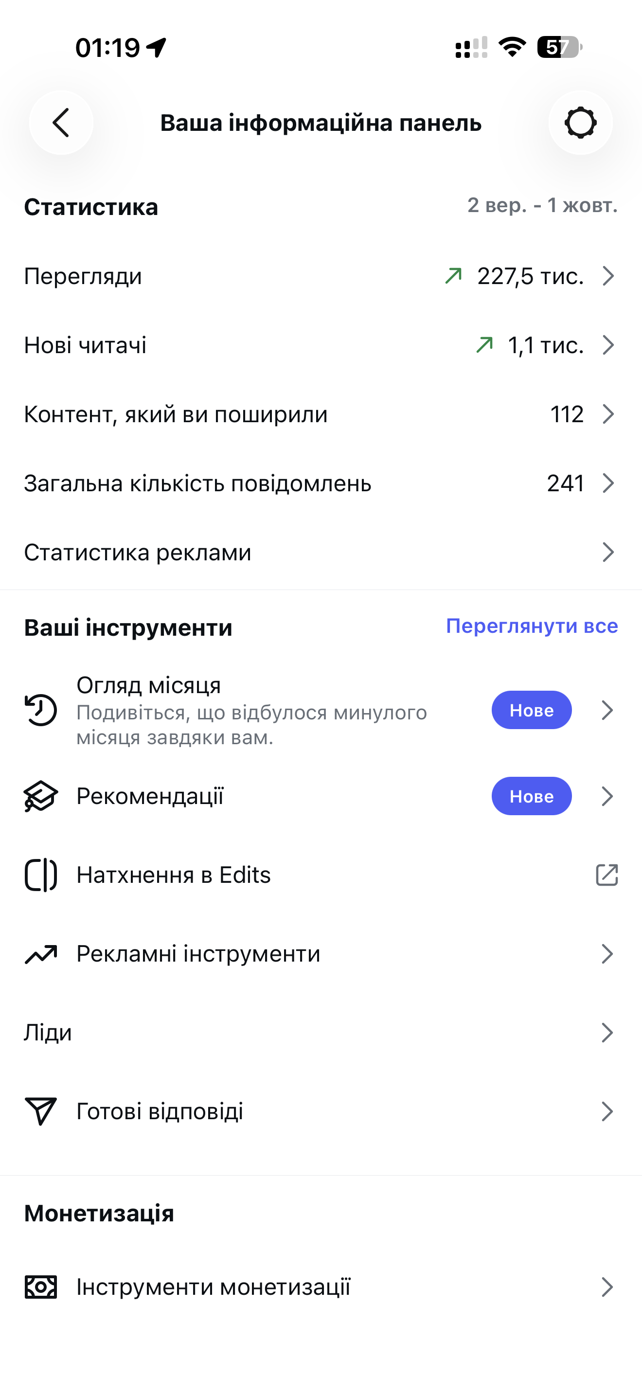 Instagram LUTSYK — статистика за місяць