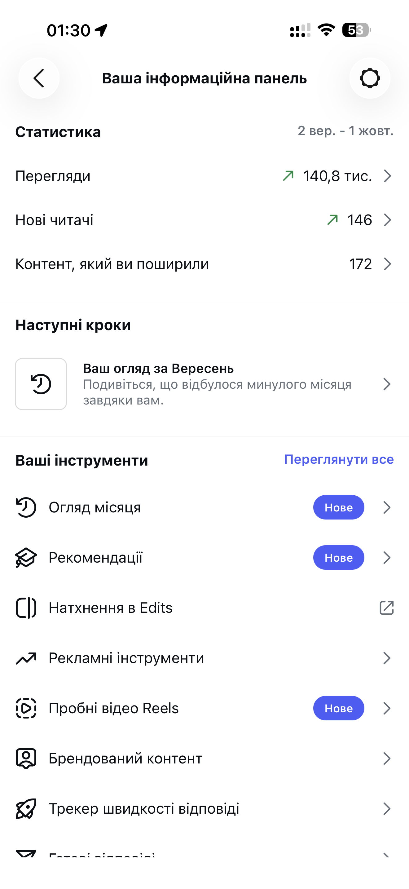 Instagram DIAMOUR — статистика за місяць